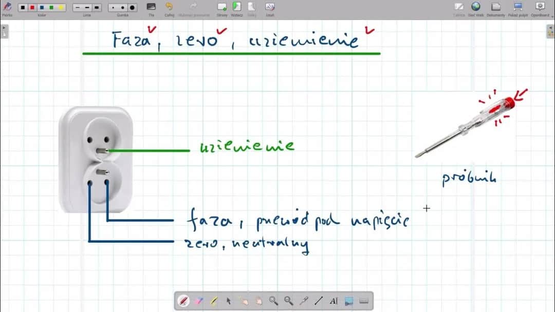 Czy napięcie w Twojej sieci jest bezpieczne? Sprawdźmy: instrukcja