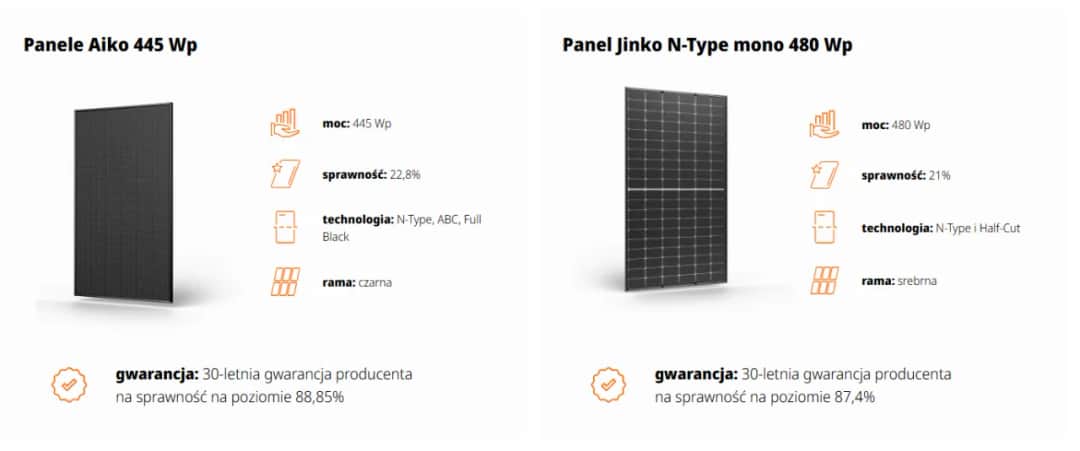 Panel monokrystaliczny to dobra inwestycja? Porównanie technologii