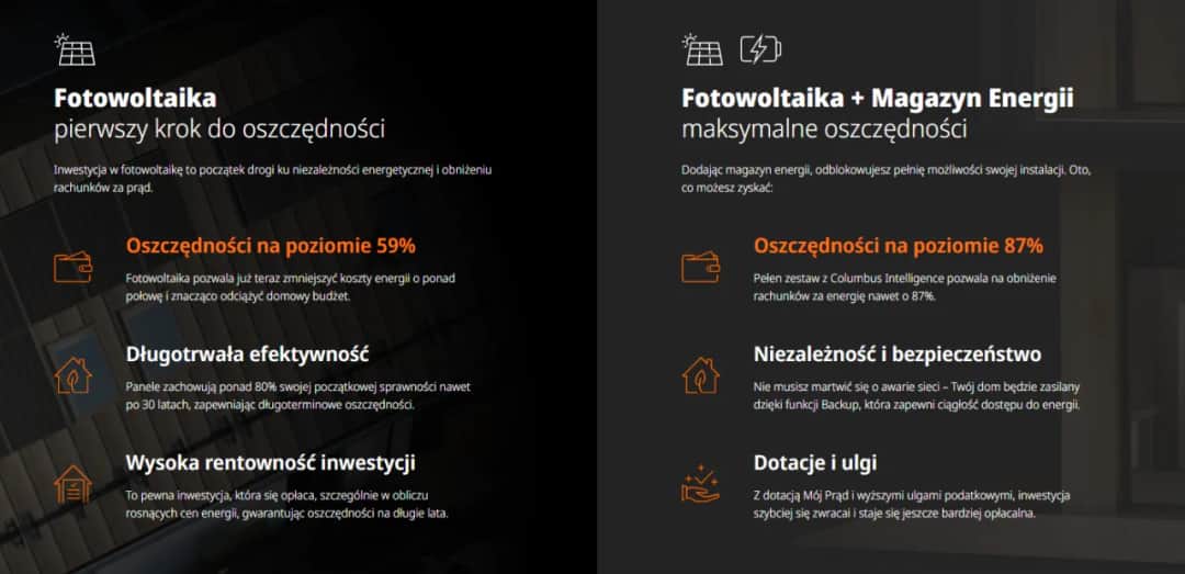 Jak magazyn zwiększy wydajność fotowoltaiki? Poradnik dla inwestorów