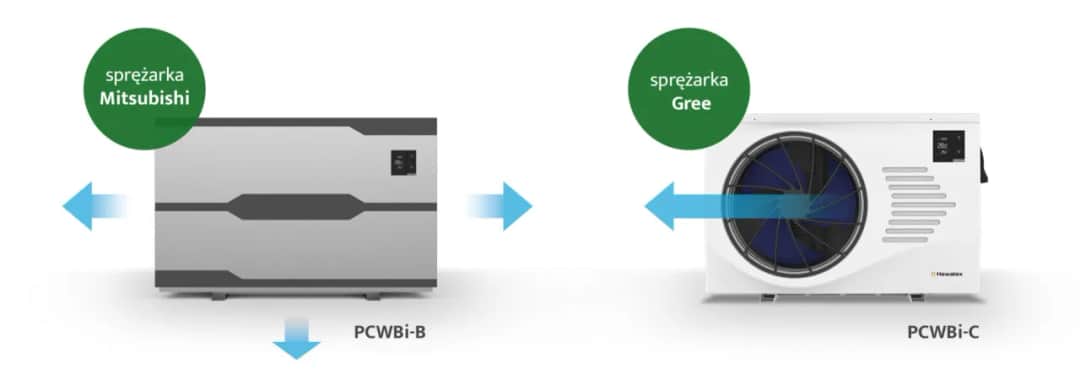 Co użytkownicy mówią o pompach ciepła Hewalex? Szczere opinie