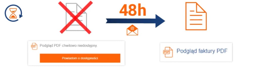 Rachunki PGNiG pod kontrolą? eBOK to nowy przyjaciel! Jak użyć?