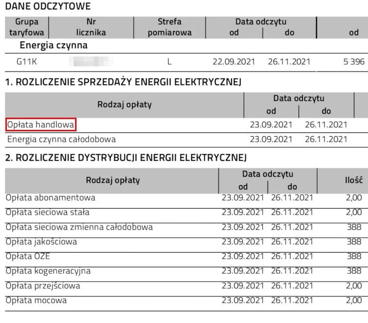 Jak dokonać zmiany taryfy energetycznej i oszczędzić na rachunkach?